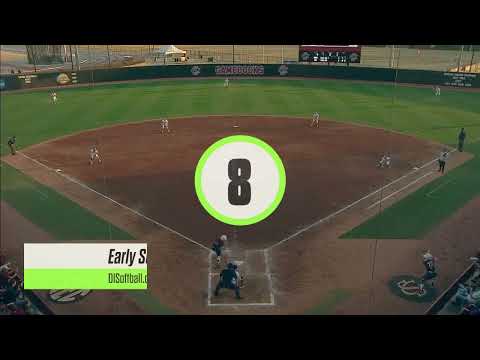 D1Softball Top Play - 2022 Season Week 1