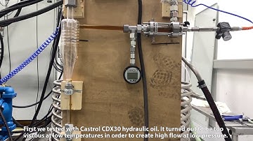 Flow visualization: Working principle of a hydrocyclone - 3D printer version