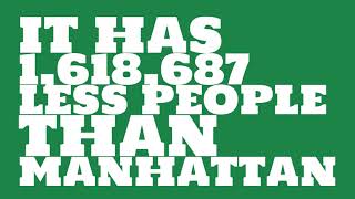 How big of a city is Clinton MS