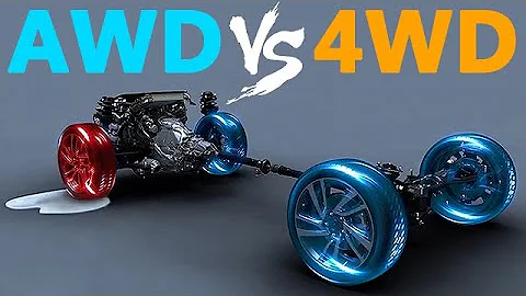 ¿Qué es 4x4 vs AWD vs 4WD?