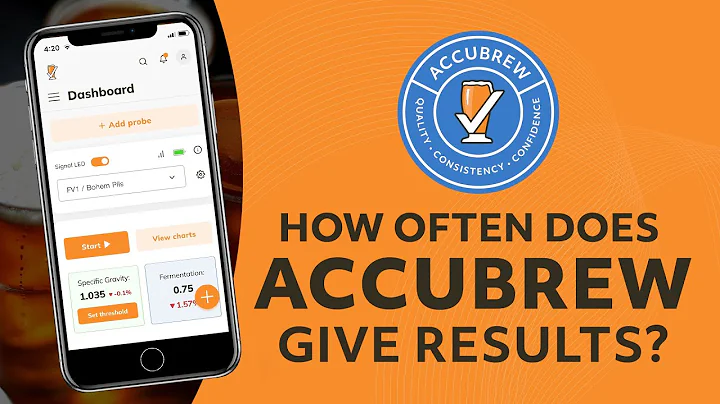 AccuBrew gives results every 15 minutes!