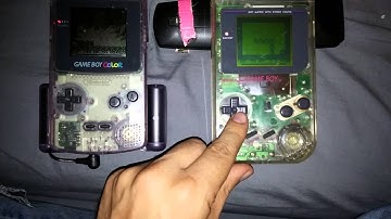 Difference from STN & TFT display