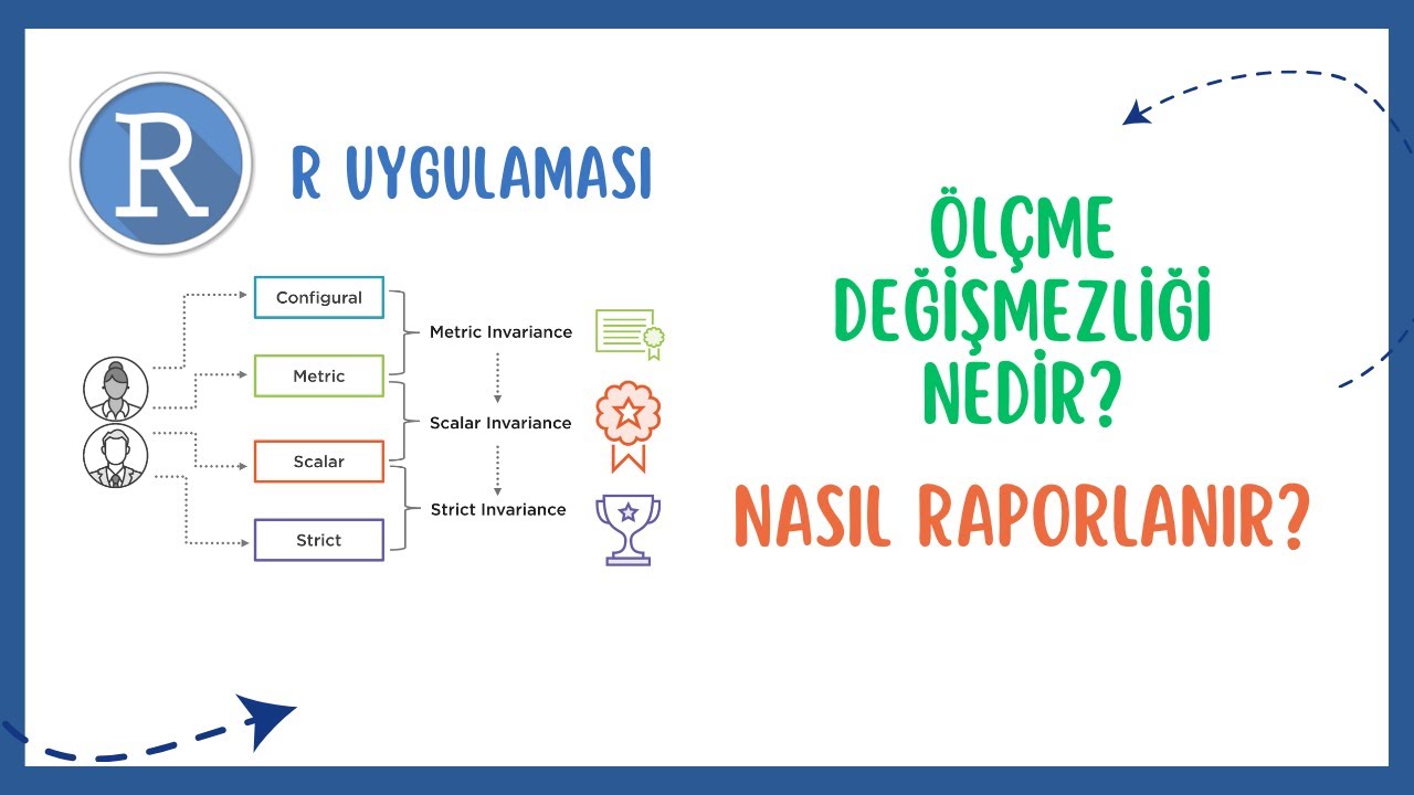 ÖLÇME DEĞİŞMEZLİĞİ NEDİR? R UYGULAMASI VE  RAPORLAMA
