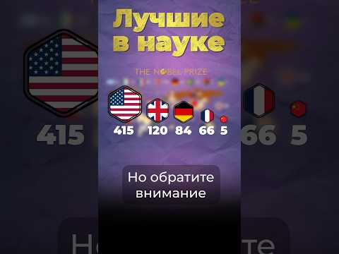 Кто главные в науке? #сша #германия #китай