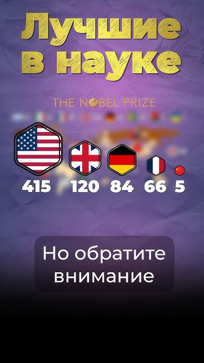 Кто главные в науке? #сша #германия #китай - YouTube