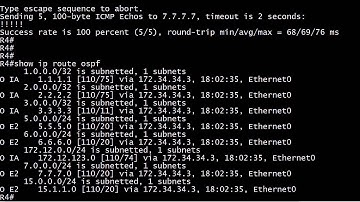 CCNP ROUTE Video Boot Camp: OSPF Stub Areas In Action