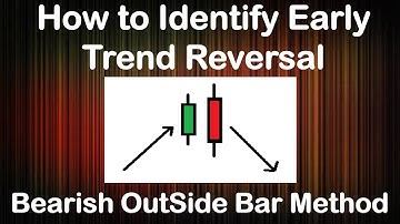 Trend Reversal With Bearish Outside Bar | By Abhijit Zingade