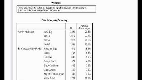 Ordinal Regression using SPSS, Part 2