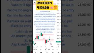 SMC CONCEPT PHYCOLOGY 🧠#SMC#Retailers#Trap#Phycology#Trading#Shorts#Nifty#Intraday#Stockmarket#Trend