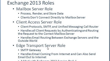 Exchange 2013 Roles