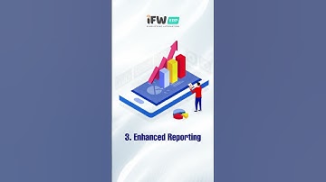 Boost Productivity with IFW ERP System