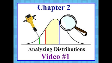AP Statistics: Chapter 2, Video #1 - Percentiles, Z-scores, & Ogives