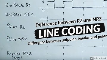 Line coding in digital communication- Polar, Unipolar, Bipolar, RZ ,NRZ in simple way | HINDI