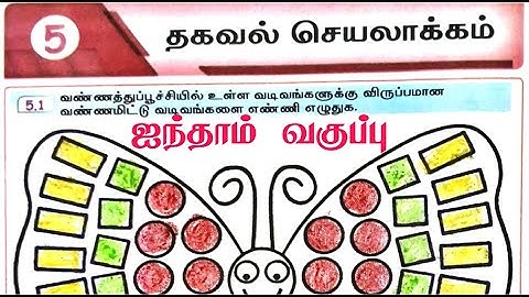 5th standard Maths workbook term 2 unit 5 தகவல் செயலாக்கம் l Ennum Ezhuthum Term 2 Workbook Ans 2025