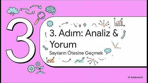 6. SKS Veri Toplama ve Sonuç Analizi Metotları