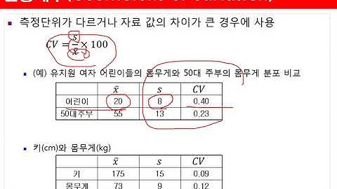Ch03_05.기술통계분석(수치형)(표준화)05