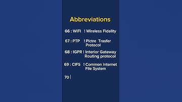 Mind-Blowing English Word Abbreviations: Can You Guess Them?