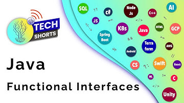 Java Functional Interface | TechShorts | Headlines