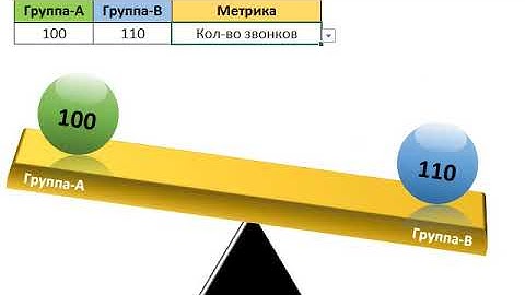 SIMPLE INFOGRAPHICS IN EXCEL FOR ANALYSIS