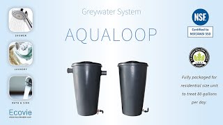 Aqualoop Greywater System Fully Packaged Unit for Residential Use by Ecovie