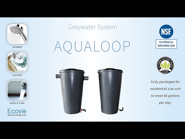 Aqualoop Greywater System Fully Packaged Unit for Residential Use by Ecovie  