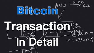 Bitcoin Transaction explained in detail #6