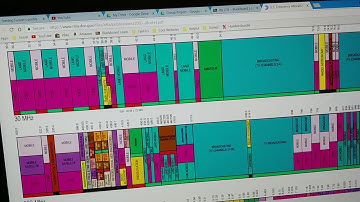 Sweeping Signal Found With RTL-SDR - What Is It?