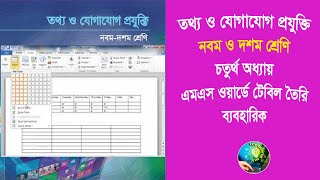 SSC ICT (Chapter-4) ।। এসএসসি আইসিটি (Word Processing)।। How to create a new table with MS Word