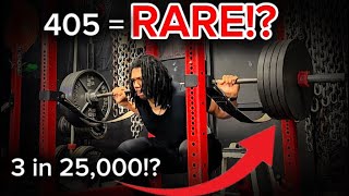 A 405 lbs Squat Is WAY More Impressive Than You Think