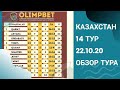 Казахстан. Премьер Лига. Обзор 14 тура. Кайрат мчится к чемпионству.