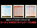 【コーチェラに藤井風とCreepy Nutsと¥ØU$UK€ ¥UK1MAT$Uが登場】コーチェラWEEK1タイムテーブル発表