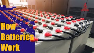 How Batteries Work – The Chemistry Behind Power