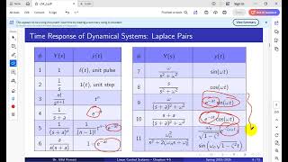 Chapters 4-5 - Section 2 - Transient Analysis