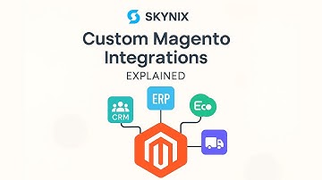 Custom Magento Integrations Explained