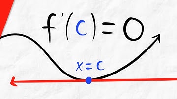 How to Find Horizontal Tangents | Calculus 1
