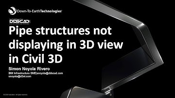 CIVIL 3D Pipe structures not displaying in 3D view