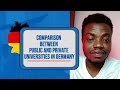 Comparison between Public and Private Universities in Germany