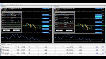 Funcionamento e parametrização do lançamento Gradiente Linear no Midasbot