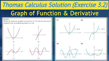 Graph of derivative of a function urdu hindi | Thomas calculus exercise 3.2 Q27 to Q30 || Lec 18