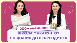 История создания частной школы: от идеи до ребрендинга.