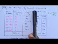 STATISTICS : MEAN All Types Questions + PYQ🔥 100% Guaranteed Question CLASS10