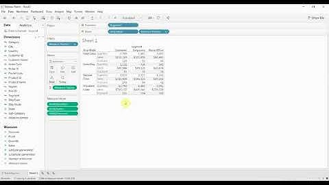 How to Create a Crosstab with Multiple Measures - Tableau in Two Minutes