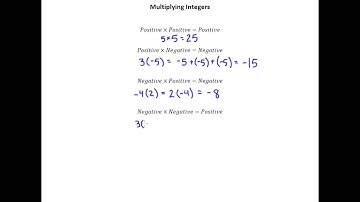 2.4a Multiplying Integers