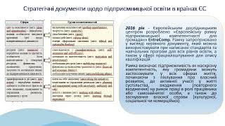 Кравчина О.Є. 