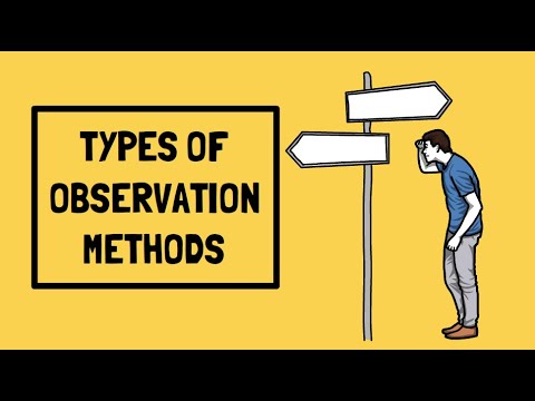 observation research psychology definition