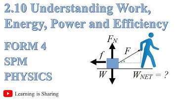 [中文解说][Problem Solving 4] Ch2.10 Understanding Work, Energy, Power and Efficiency