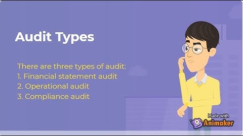 Audit Types - Financial, operational, and compliance audit