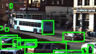 multiobject tracking