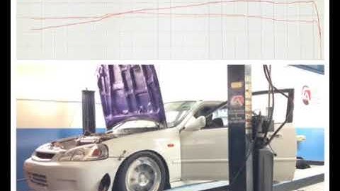 All motor G23 (H head with F bottom) making 204hp / 165tq tuned by Eddie of Genesis Automotive