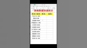 #Excel 、表格数据快速拆分，零基础小白只要你想学，也可以成办公高👋哦！#学习 #表格 #文员 #电脑